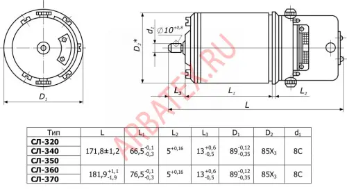 СЛ-350 Электродвигатель птоянного тока коллекторный фото 3