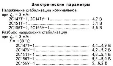2С156У-1 фото 3 2С156У-1 фото 3