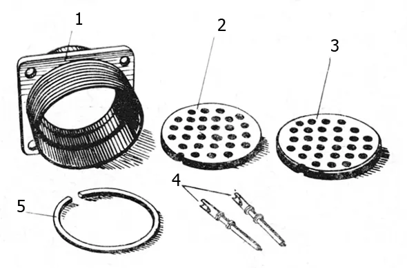разбор 2рм блочка