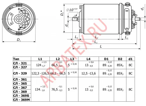 СЛ-372 электродвигатель переменного тока коллекторный фото 3
