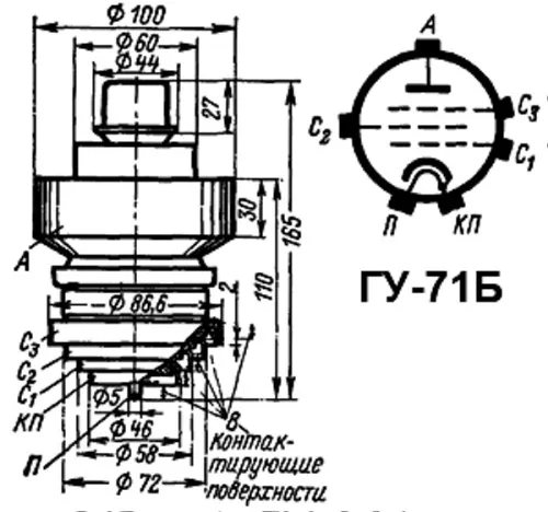 ГУ-71Б генераторный пентод фото 2 ГУ-71Б генераторный пентод фото 2